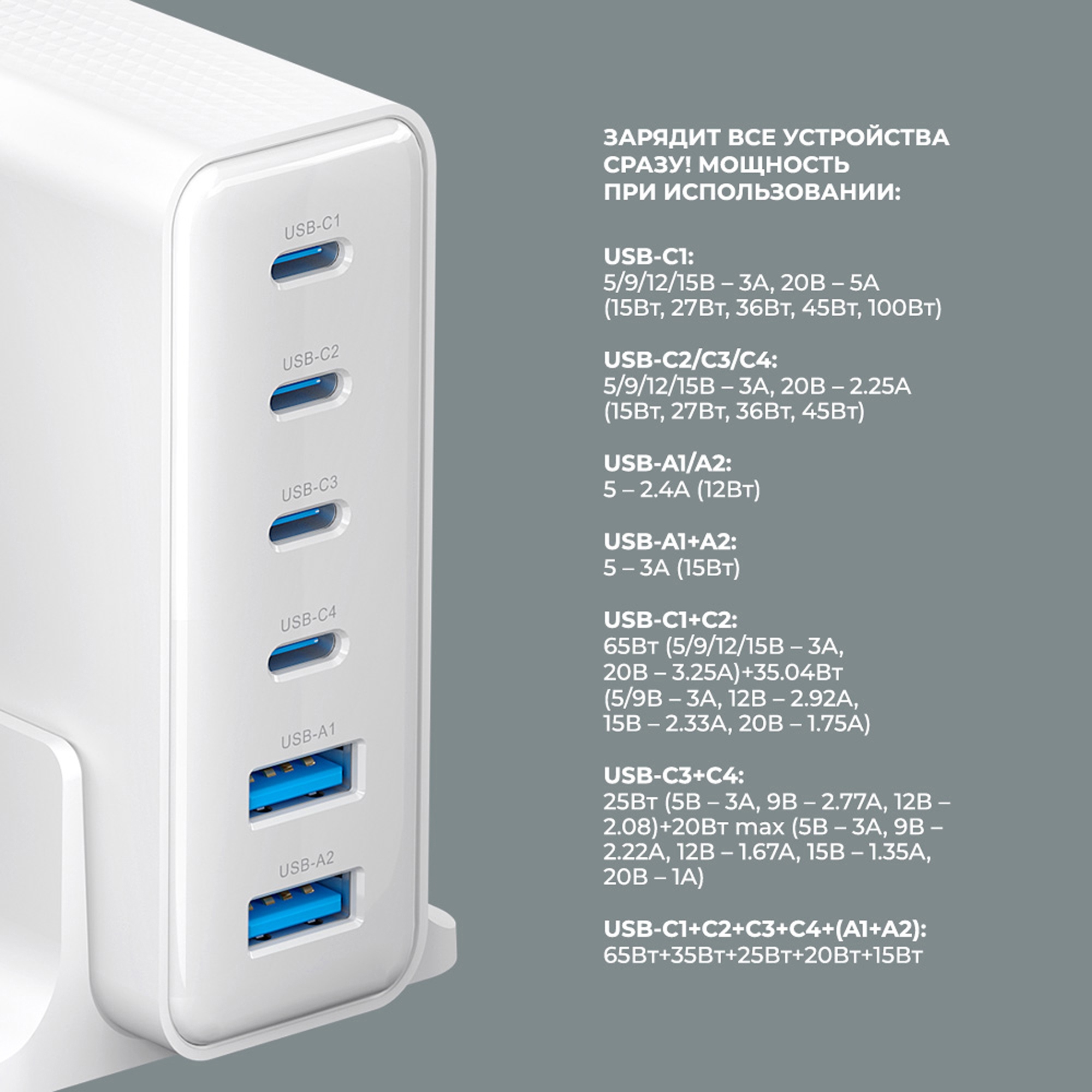 Зарядная станция 4xUSB Type-C, 2xUSB, PD, QC, 160Вт, белый, Deppa