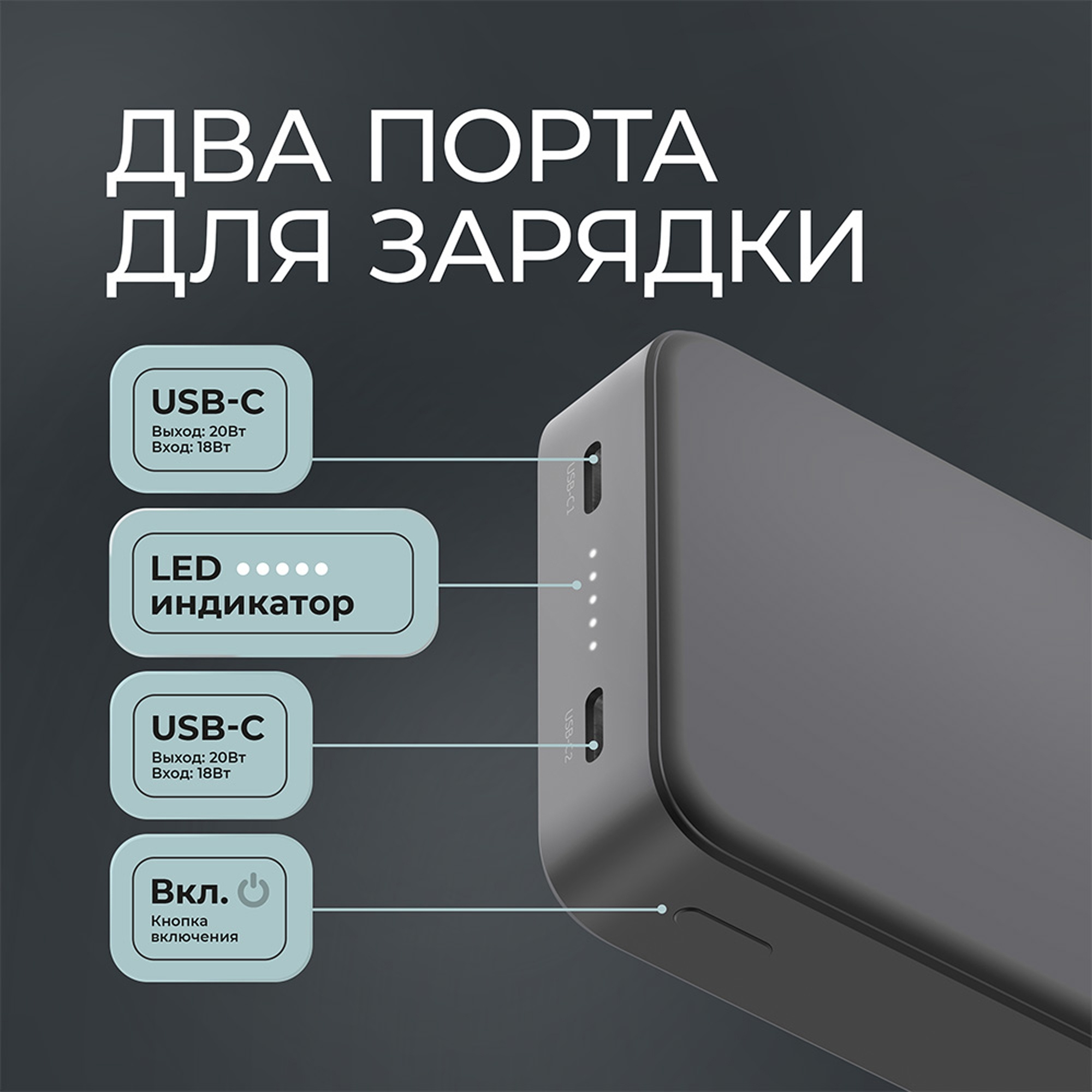 Внешний АКБ NRG Turbo S 20000 mAh, 20Вт, графит, Deppa