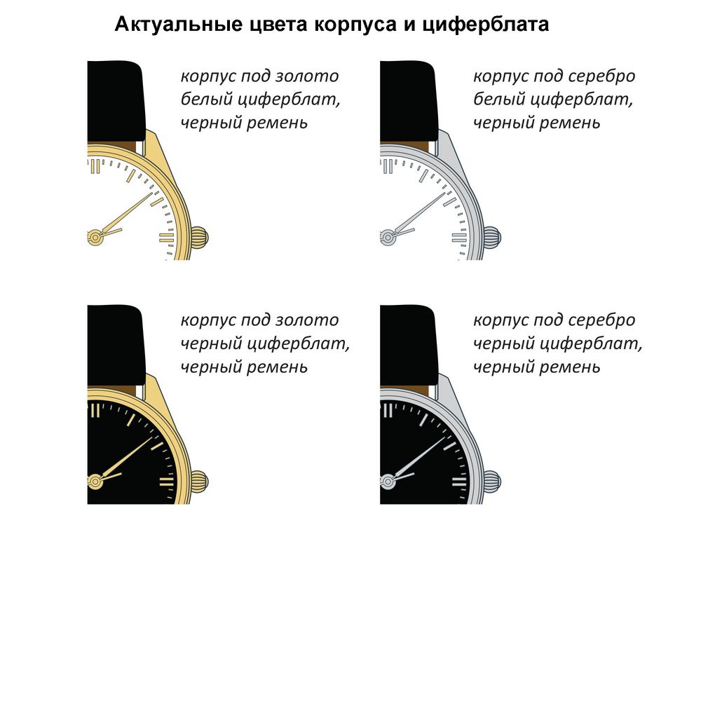 Часы наручные на заказ Zeit Start фото на сайте Print Logo.