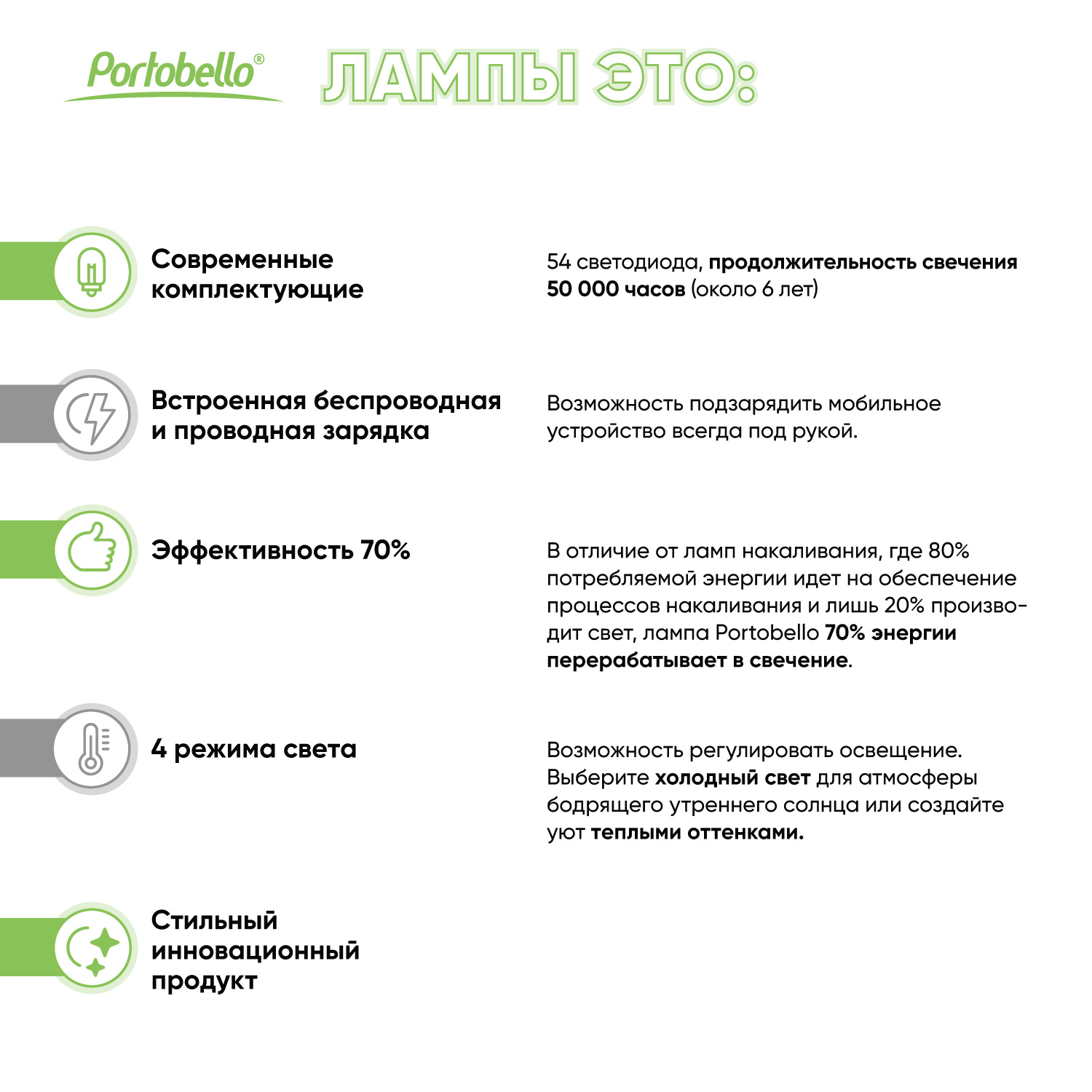 Настольная лампа c беспроводной зарядкой Люмос Ультрамарин (Lumos Ultramarine), синяя