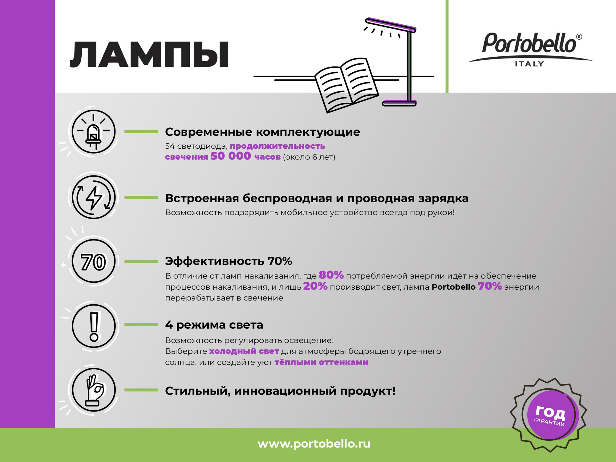 Настольная лампа c беспроводной зарядкой Lumos Ultramarine, синяя фото на сайте Print Logo.